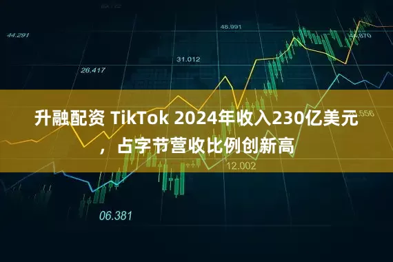 升融配资 TikTok 2024年收入230亿美元，占字节营收比例创新高